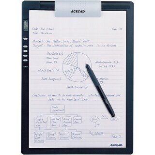 Free safe notepad for mac